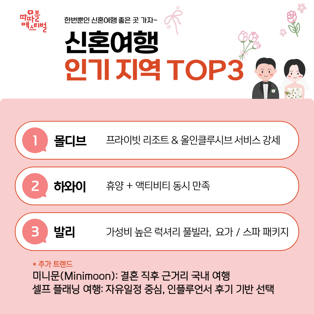 축제 소개 사진
