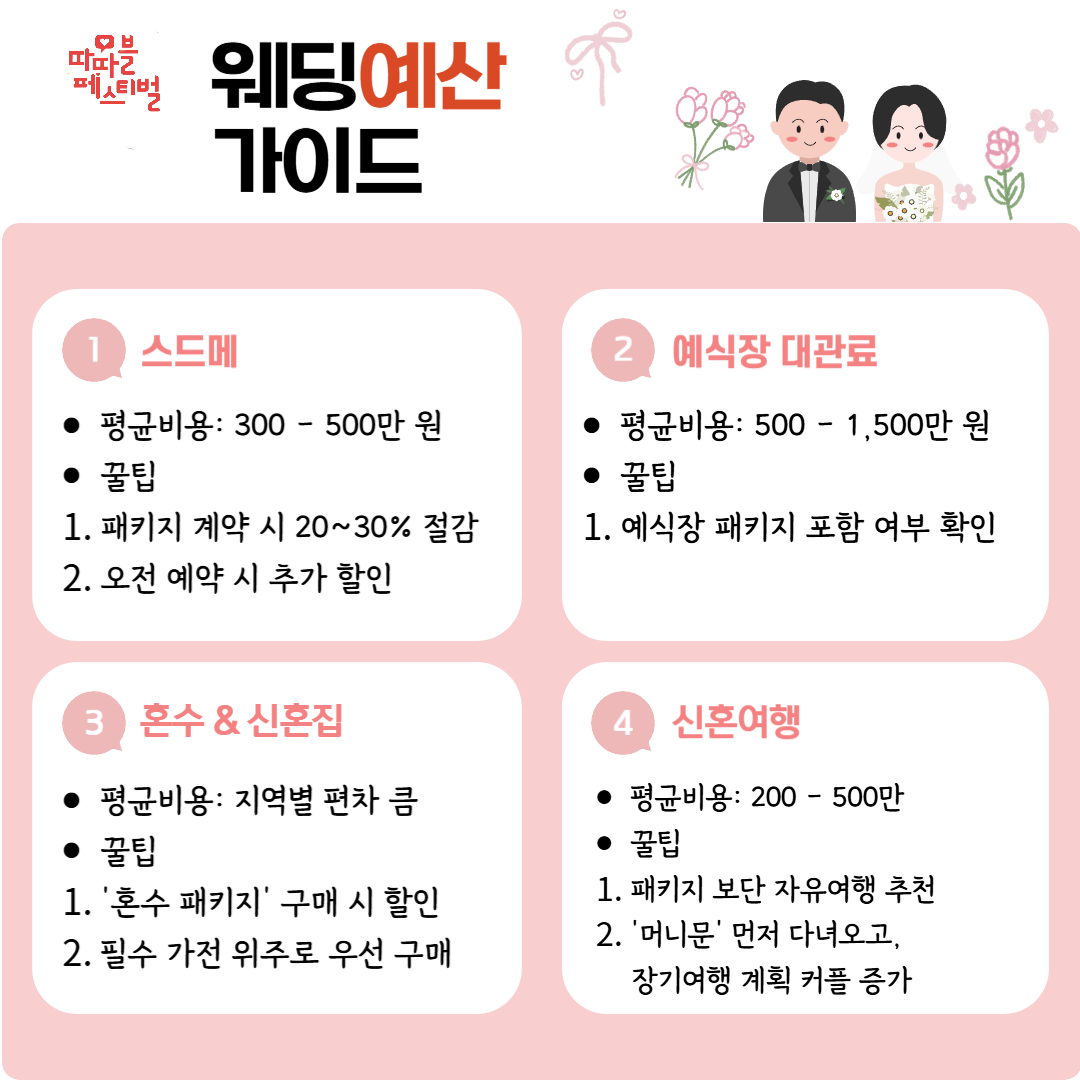 축제 소개 사진